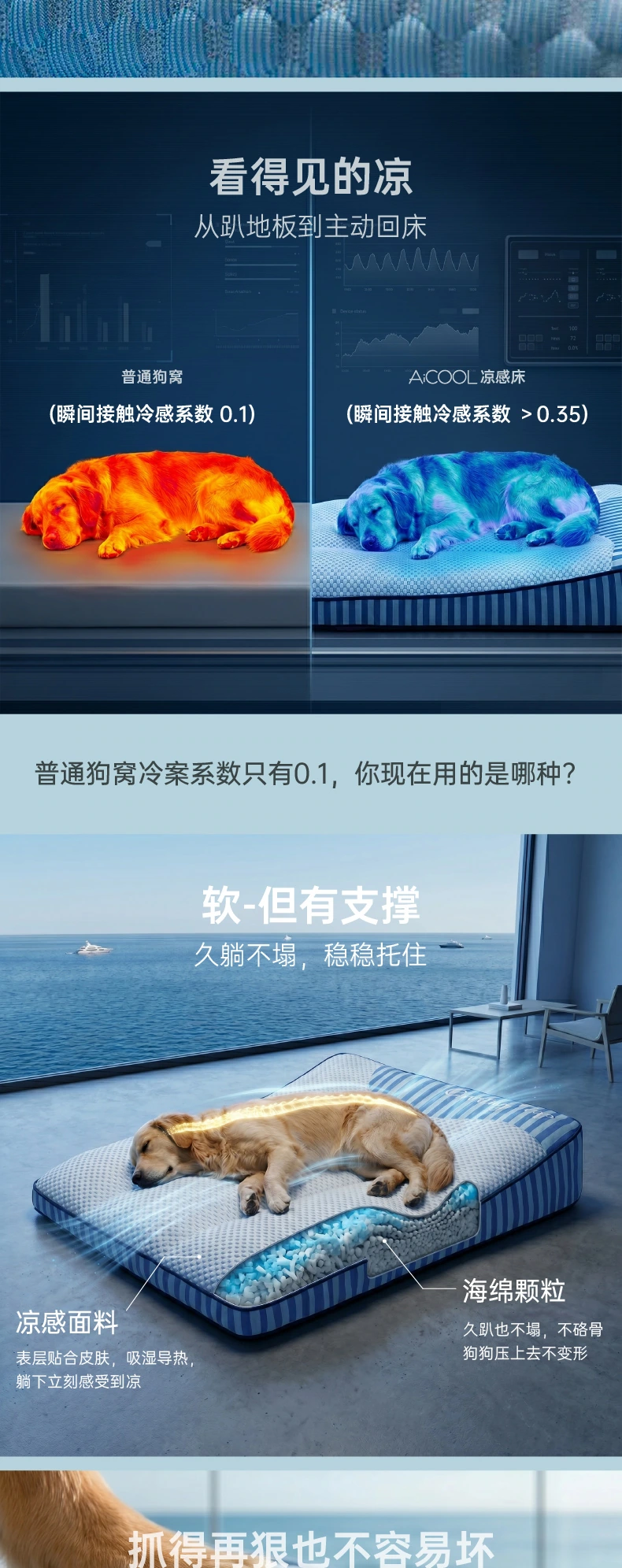 AiCOOL · 凉感透气狗床 详情第3屏